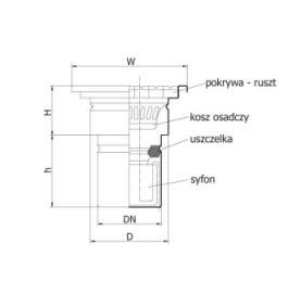 Wpust pionowy LTEX 200-110 - Odporność i Design