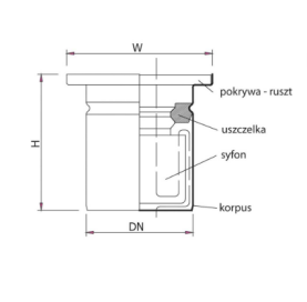 Kratka ściekowa LTE mini 150-110 – odpływ gastronomiczny